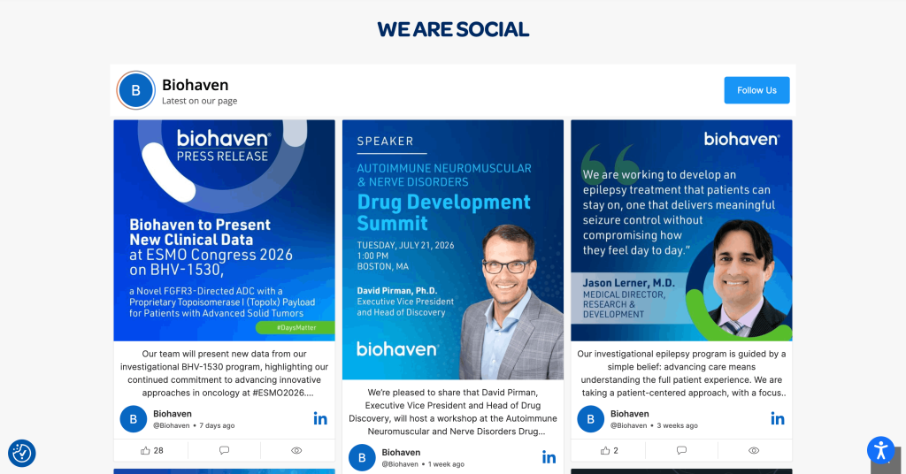 Biohaven Clinical Trials