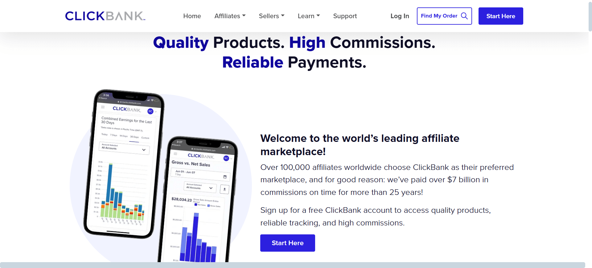 ClickBank affiliate program