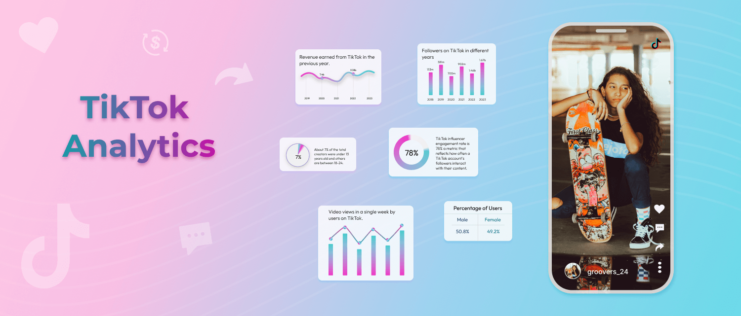 Unleashing the Power of TikTok Analytics: A Comprehensive Guide