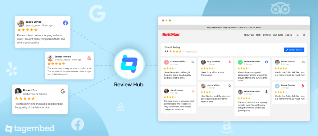 Tagembed Review Hub for collect reviews