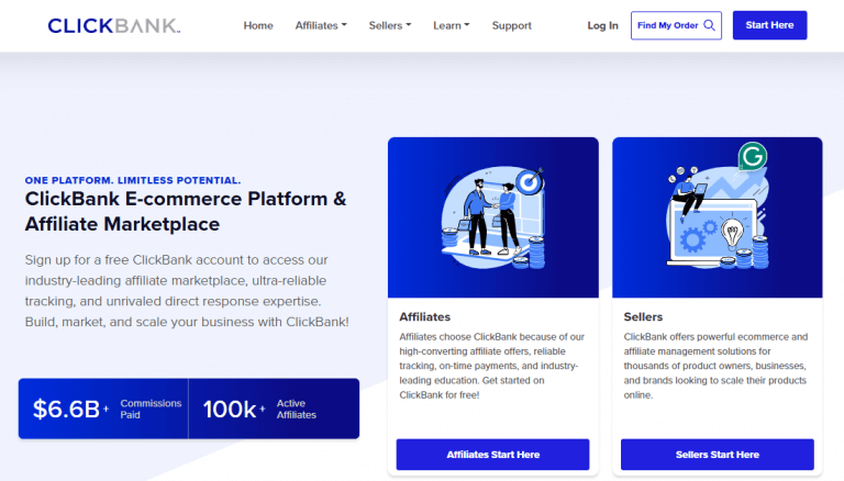clickbank