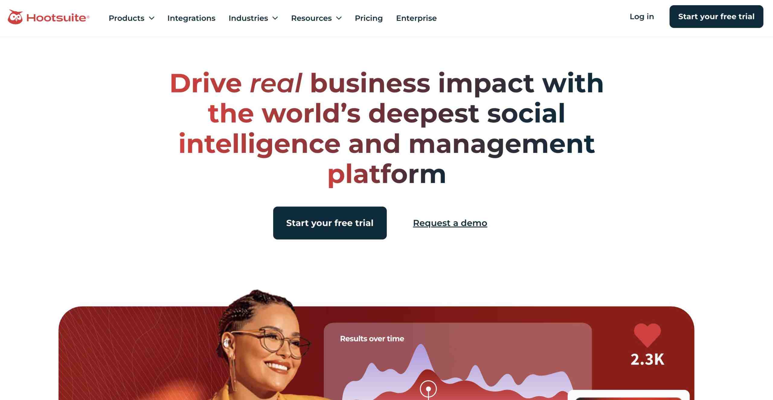 Hootsuite Image