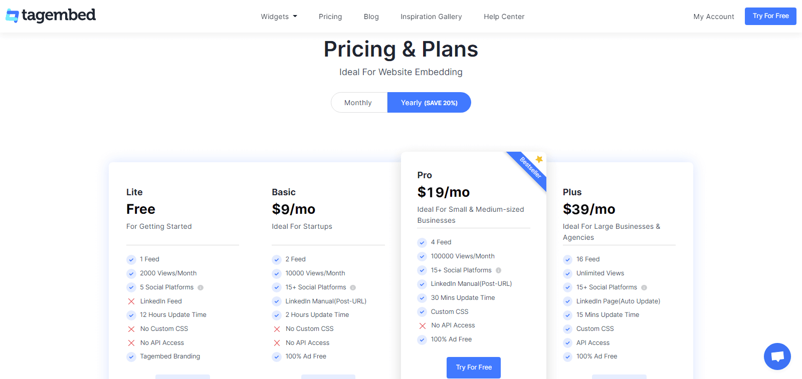 price