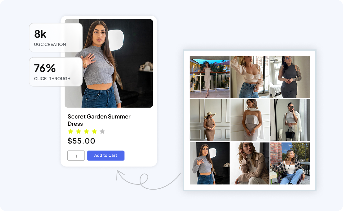 Cost-Effective Content Creation