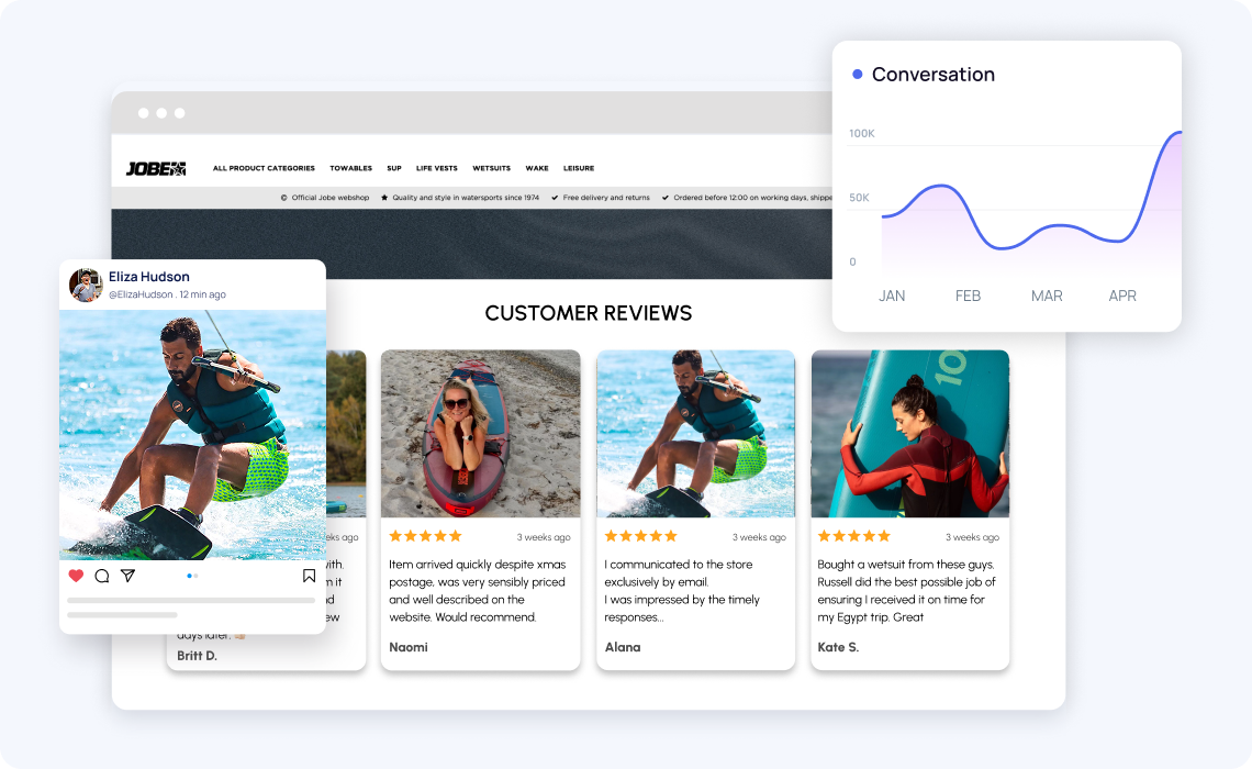 Drive Conversions Through Storytelling