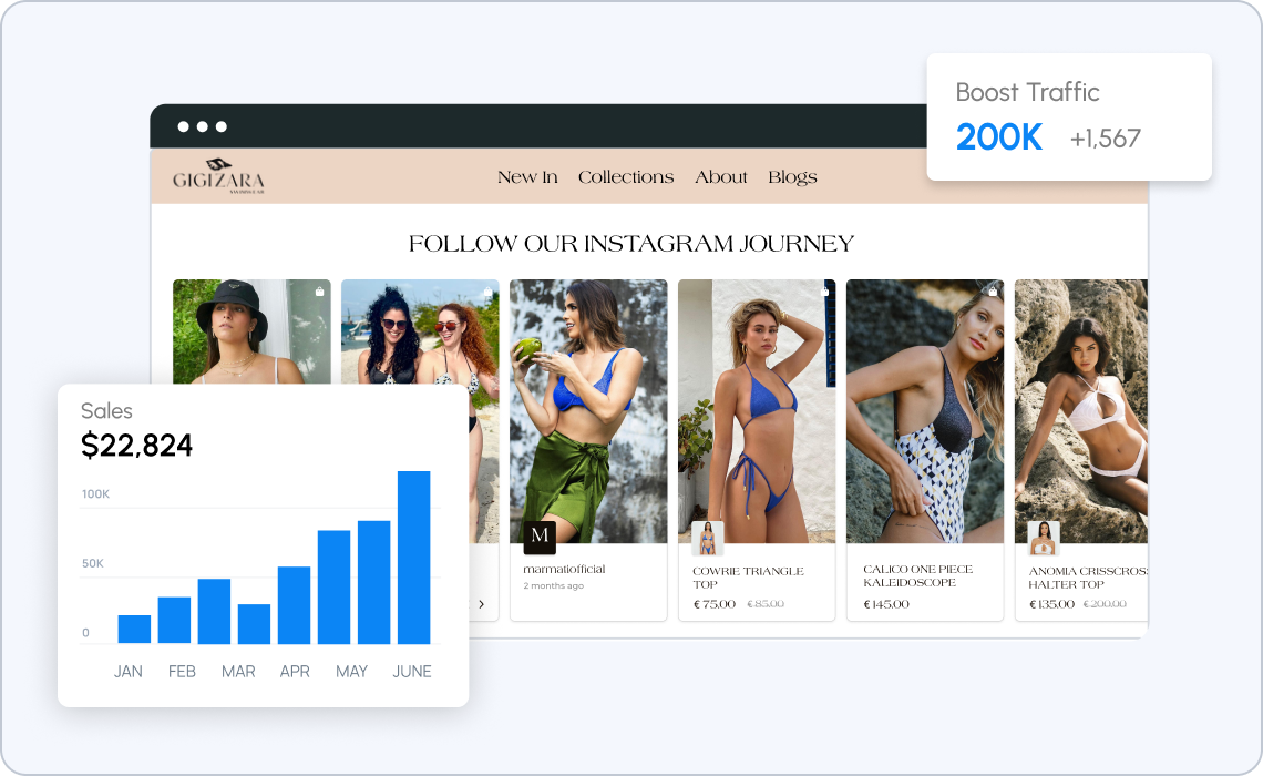 Turn Metrics Into Revenue