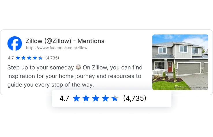  AI Rating Schema