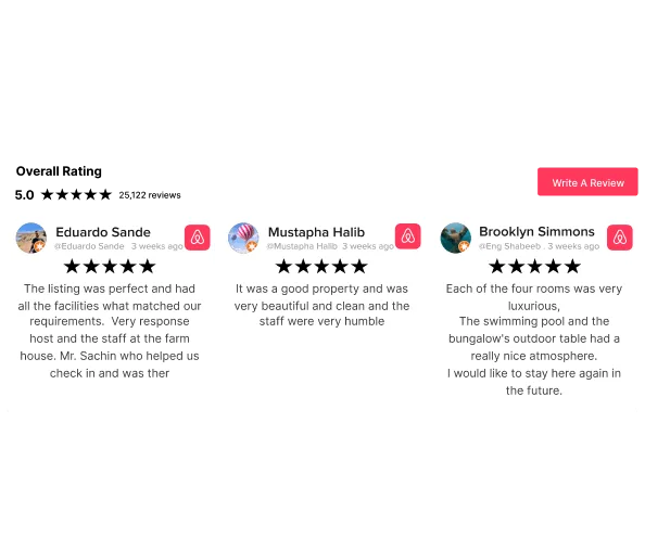 Review Carousel