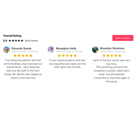 Review Carousel